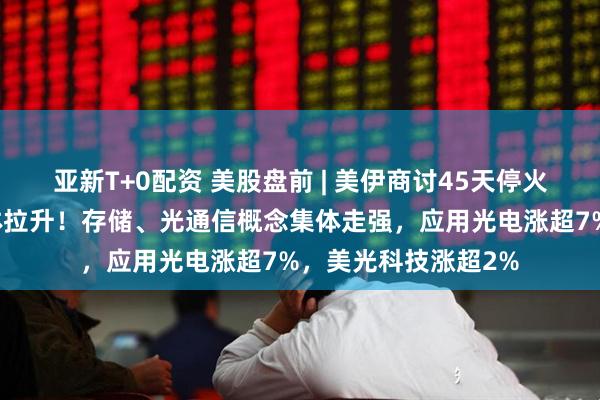 亚新T+0配资 美股盘前 | 美伊商讨45天停火协议，三大期指集体拉升！存储、光通信概念集体走强，应用光电涨超7%，美光科技涨超2%